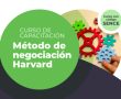 Curso | Método de negociación Harvard
