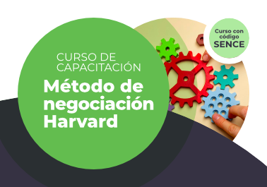 Curso | Método de negociación Harvard